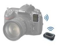 PhotoTrackr Plus for Nikon